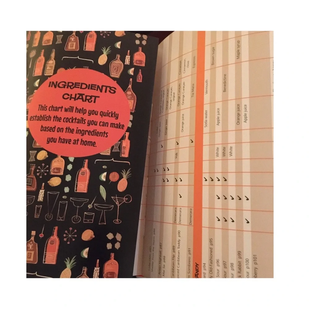 Brown Booze Book- 5 Key Spirits make 75+ Cocktails